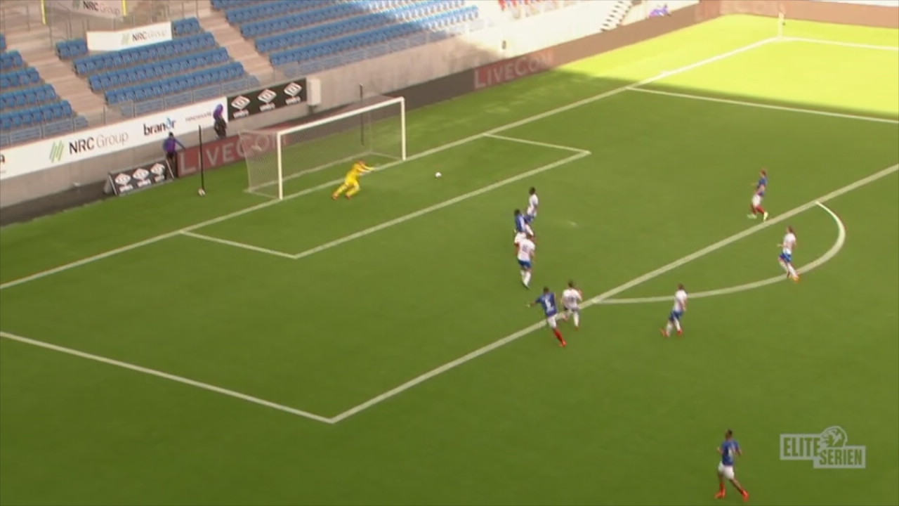 Her er årets mål i 2018!